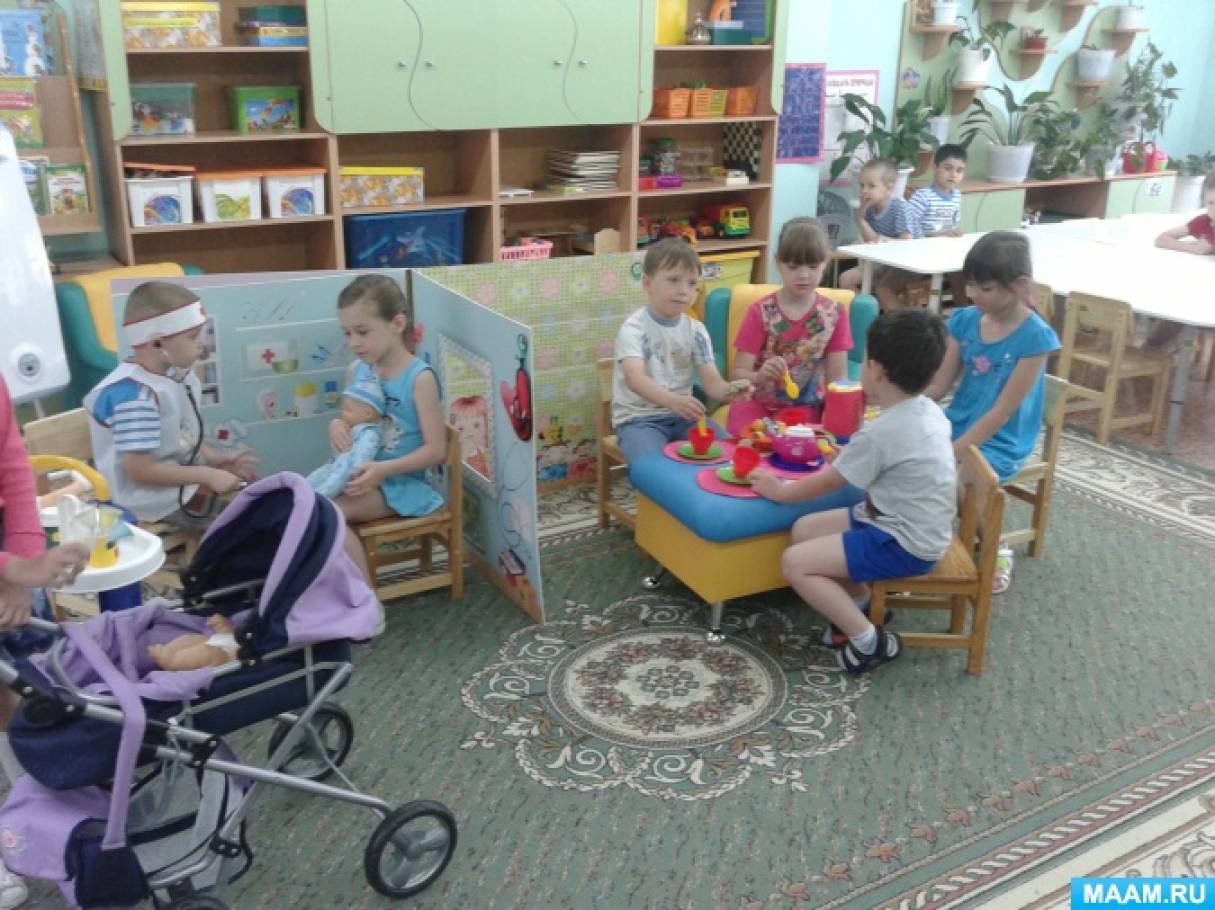 Використання маркерів ігрового простору в предметно-розвиваючого середовища ДНЗ як одна з умов ігрової діяльності Фото Использование маркеров игрового пространства в предметно-развивающей среде ДОУ как одно из условий игровой деятельности