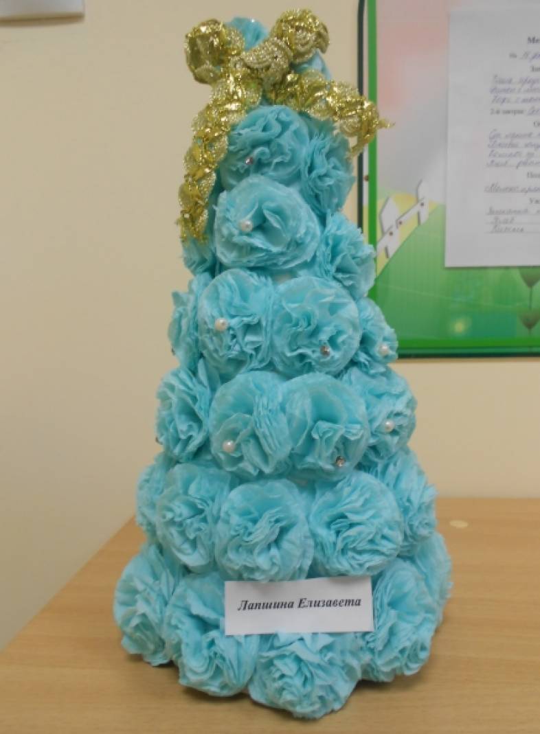 Веселый праздник конкурс 10 лет Веселый праздник конкурс 10 лет