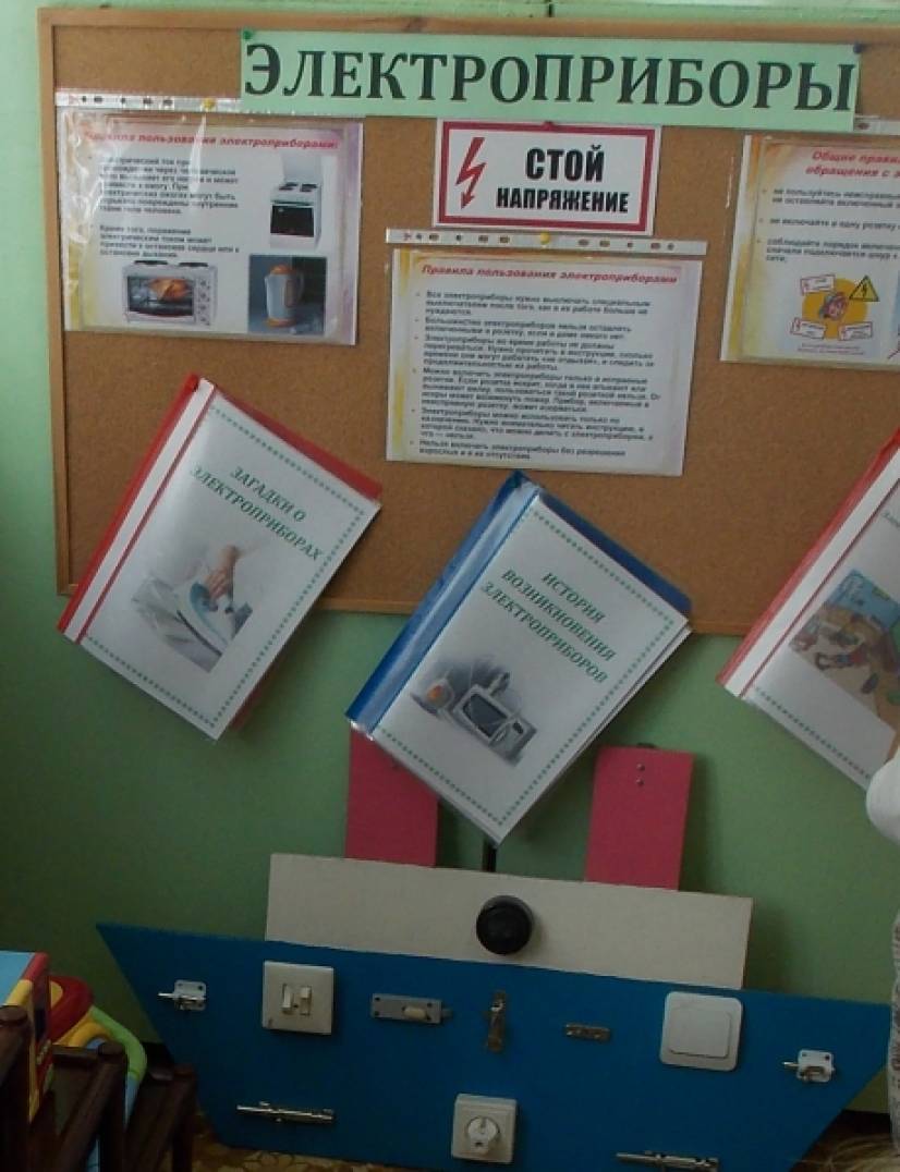 Познавательные схемы для детского сада Познавательные схемы для детского сада