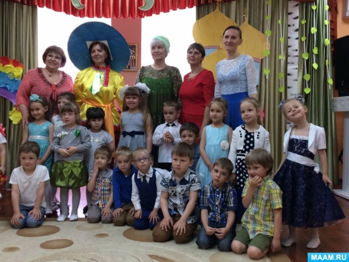 Конкурсы - Администрация города Кирова Конкурс для персонала или как быстро повысить продажи