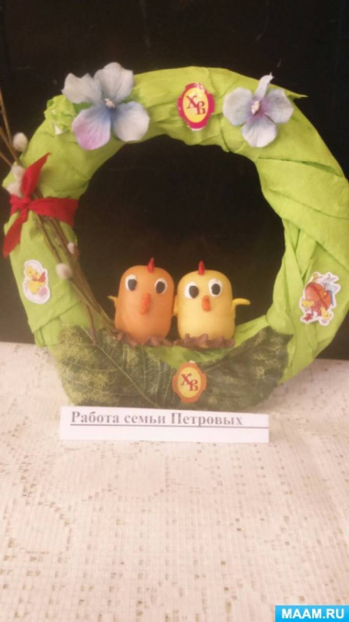 Поделки для родителей пасха Поделки для родителей пасха