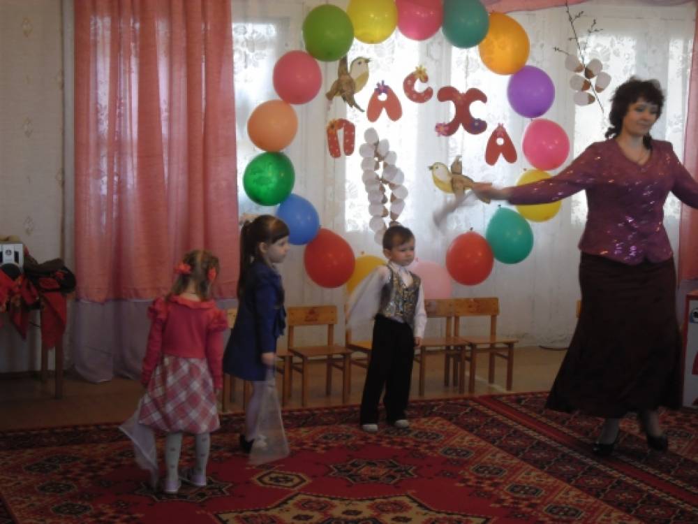 Сценарий на пасху.детский сад Сценарий на пасху.детский сад