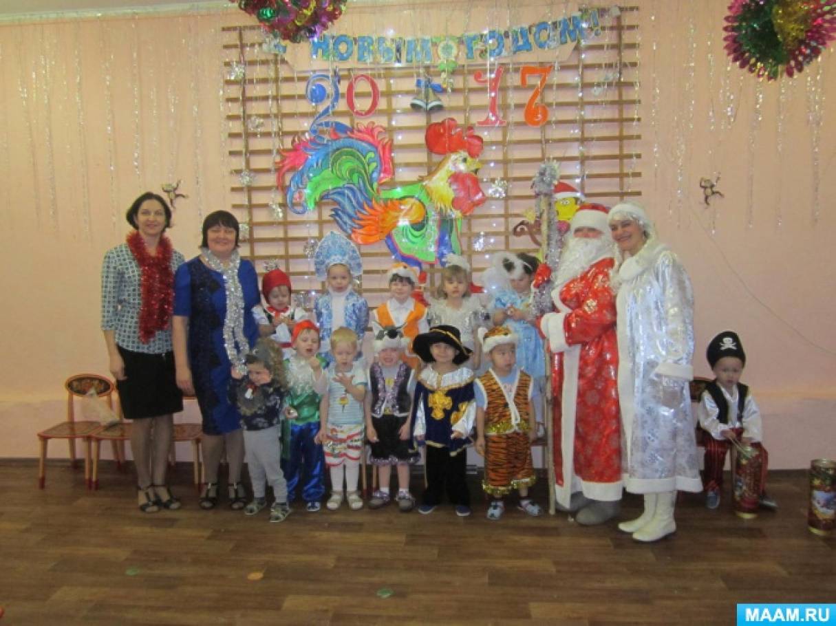 Англиус - Олимпиады по Английскому Языку Карта сайта