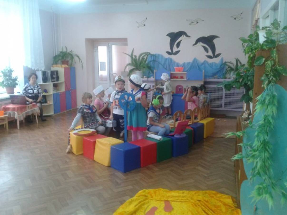 сюжетно ролевая игра в дошкольном возрасте дипломная работа