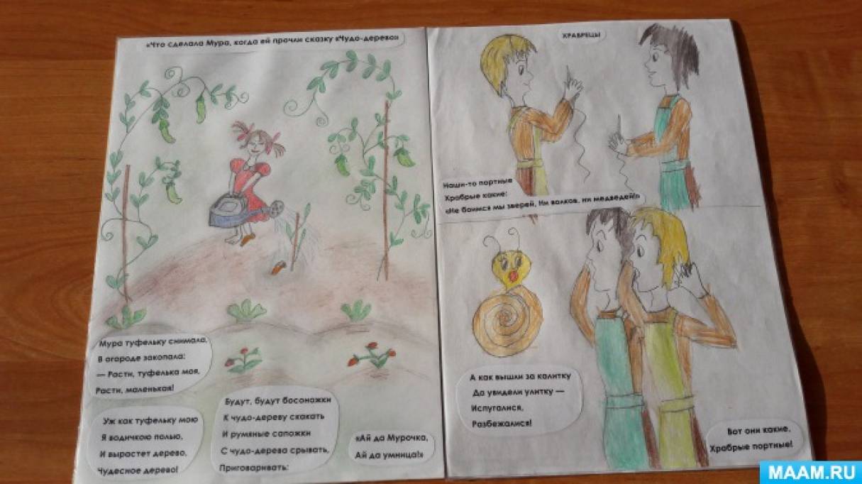 Тост за мужа от жены в прозе Тост за мужа от жены в прозе
