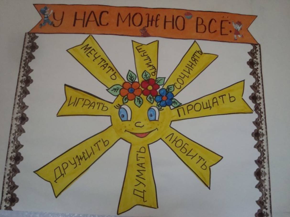 Предметно-розвиваюче середовище Фото Предметно-развивающая среда