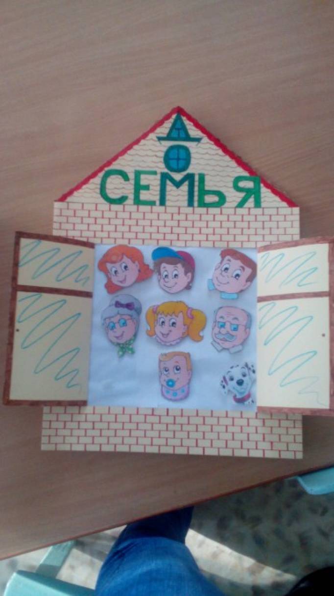 Лэпбук своими руками на тему семья Лэпбук своими руками на тему семья