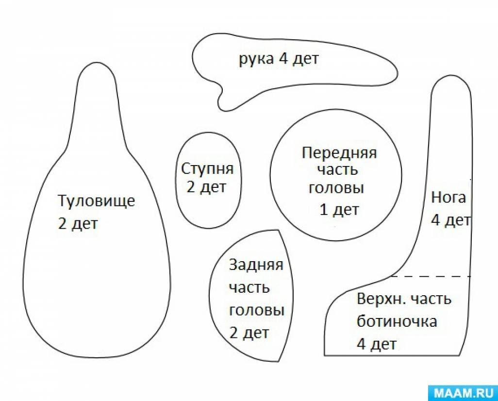 Выкройка куклы снежки татьяны коннэ Выкройка куклы снежки татьяны коннэ