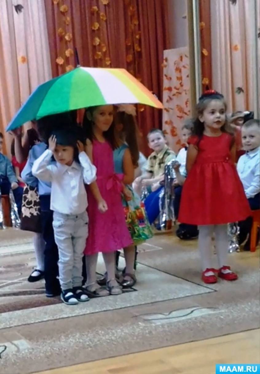 Рабочая Программа Театрального Кружка Фгос