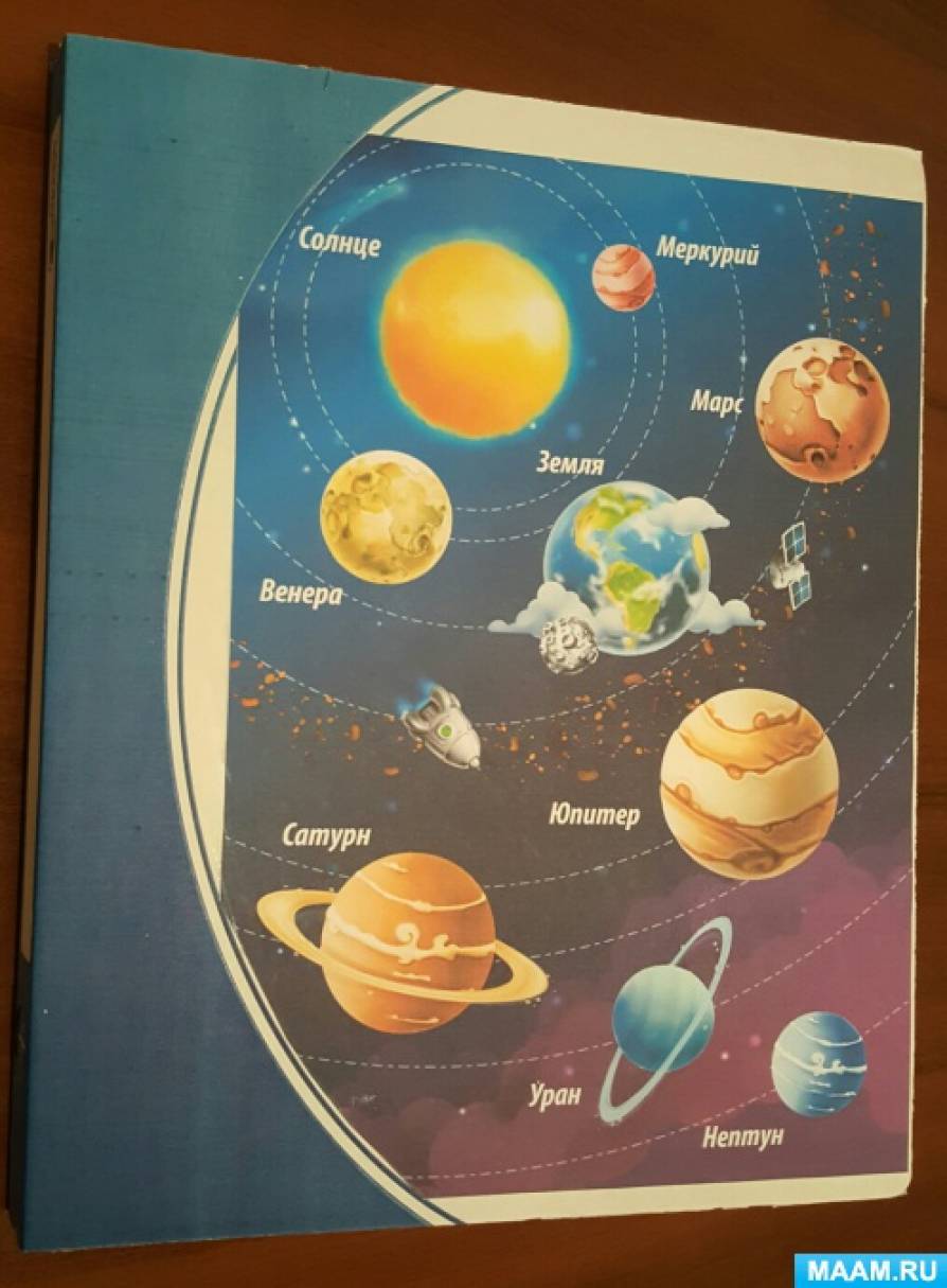 Лэпбук про космос Лэпбук про космос
