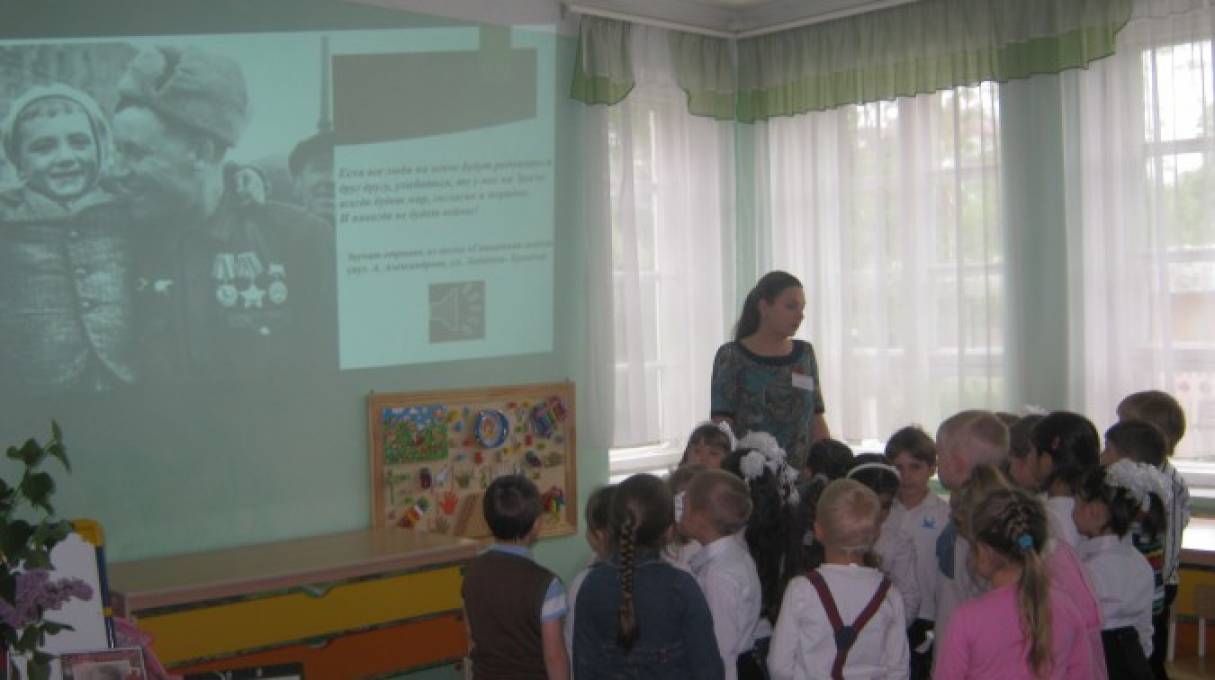 Методический паспорт поисково-исследовательского проекта «Мы помним, чтим, гордимся» Фото Методический паспорт поисково-исследовательского проекта «Мы помним, чтим, гордимся»