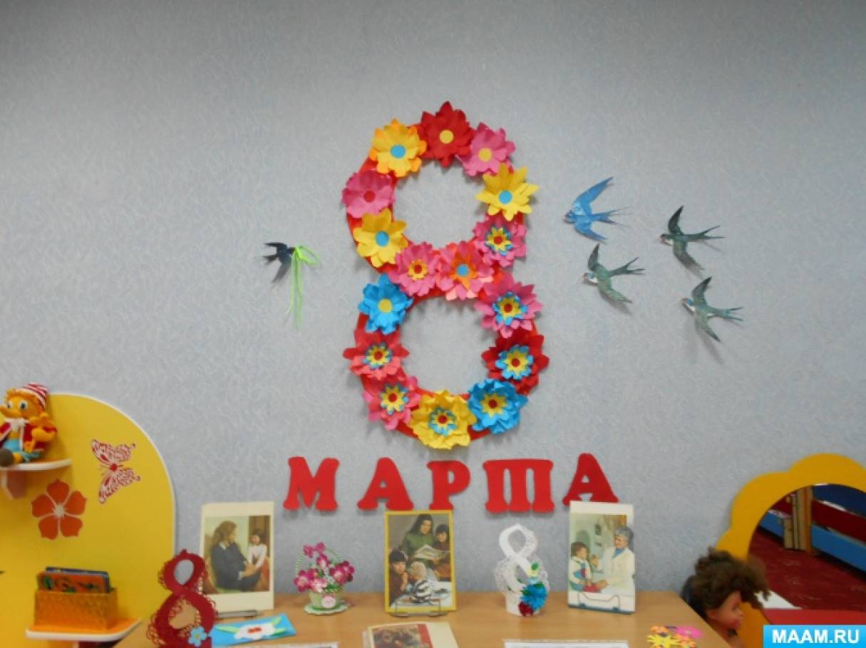 Фотозвіт про свято «8 Березня» Фото Фотоотчет о празднике «8 Марта»