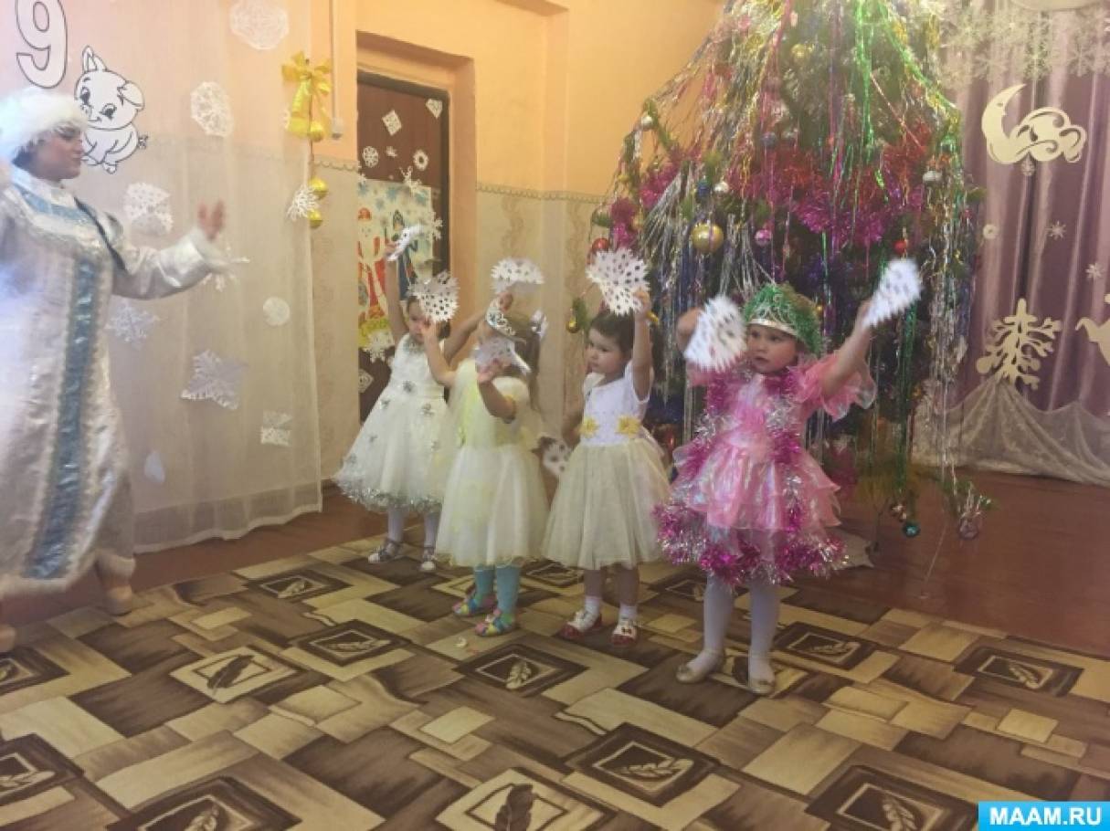 Фотозвіт про новорічне свято в групі Фото Фотоотчет о новогоднем празднике в группе