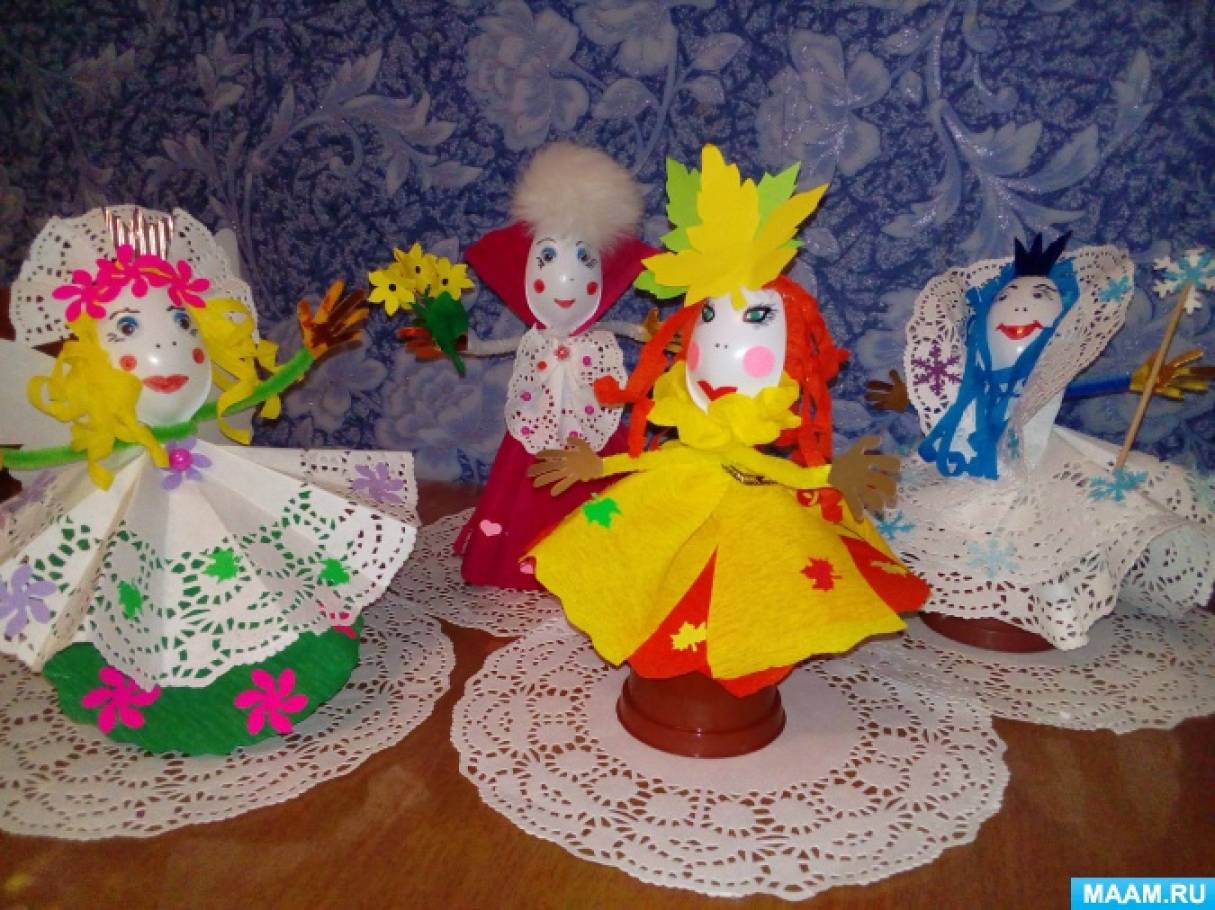 Куклы из бабушкиного сундучка - Презентации - Дополнительное образование - paraskevat.ru