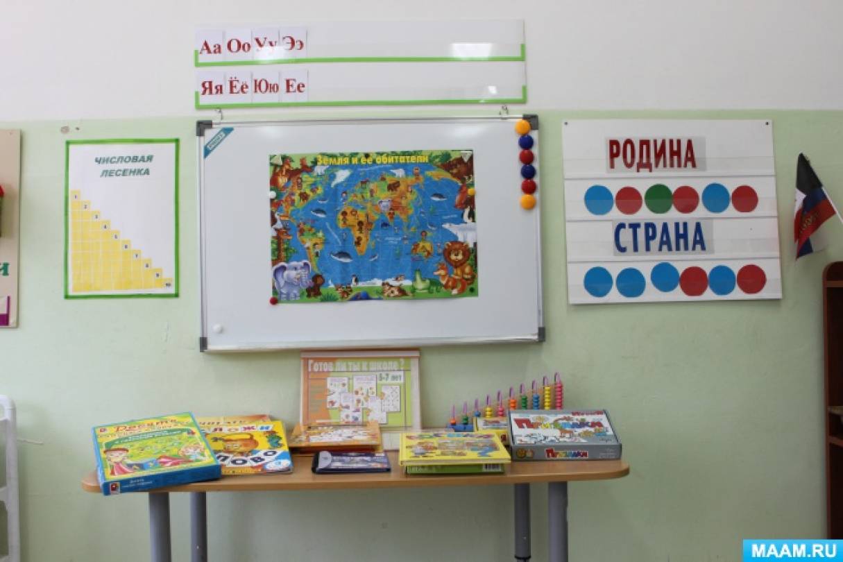 Картинки буква уголок природы Картинки буква уголок природы