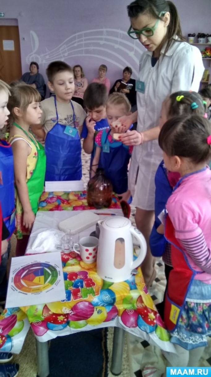 Конспект ООД з художньої творчості в підготовчій групі «День дослідів і експериментів» Фото Конспект ООД по художественному творчеству в подготовительной группе «День опытов и экспериментов»