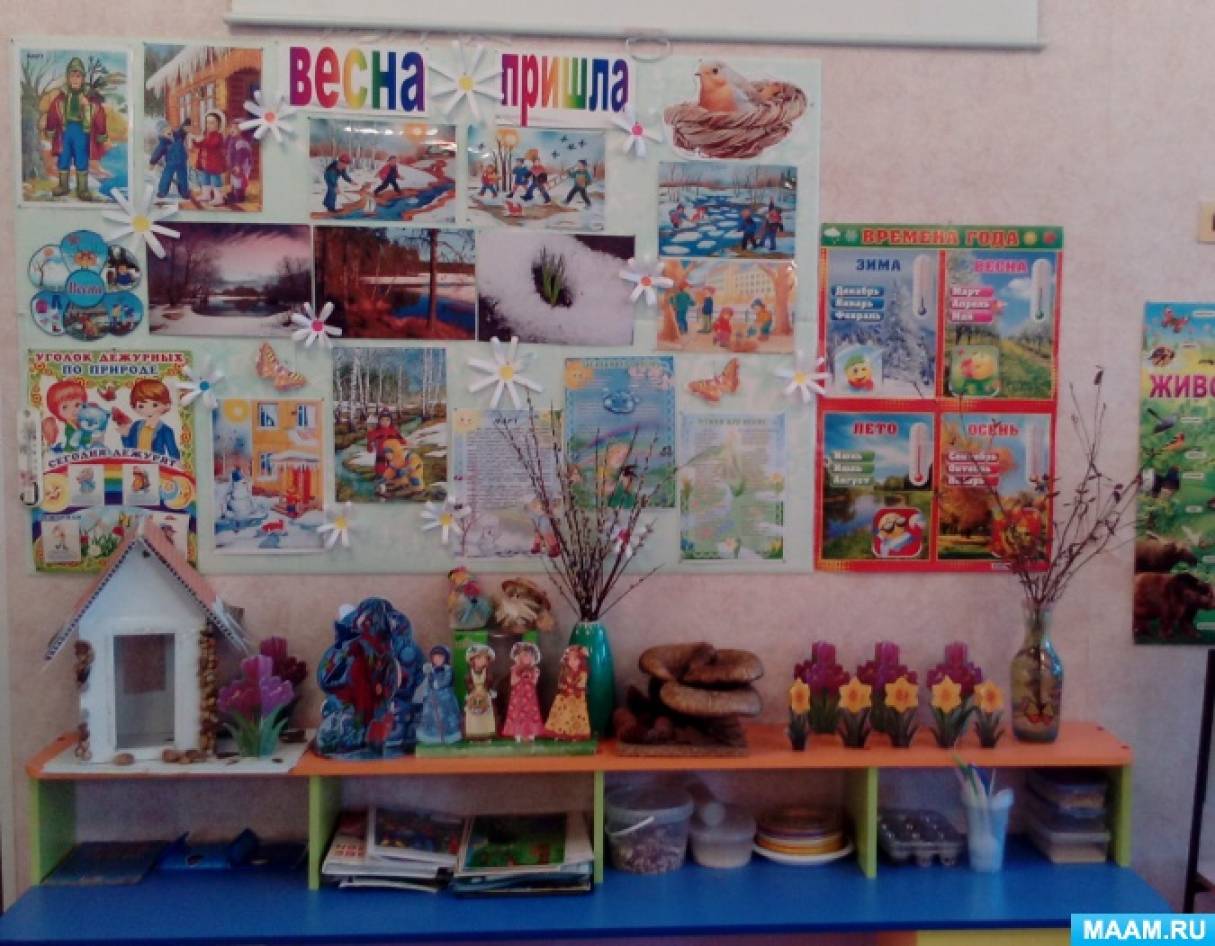 Уголок природы «Весна пришла» Фото Уголок природы «Весна пришла»