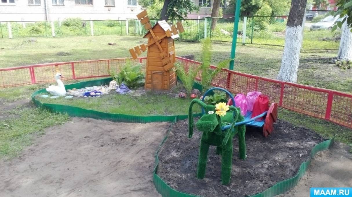 Пейзаж на нашому літньому ділянці Фото Пейзаж на нашем летнем участке