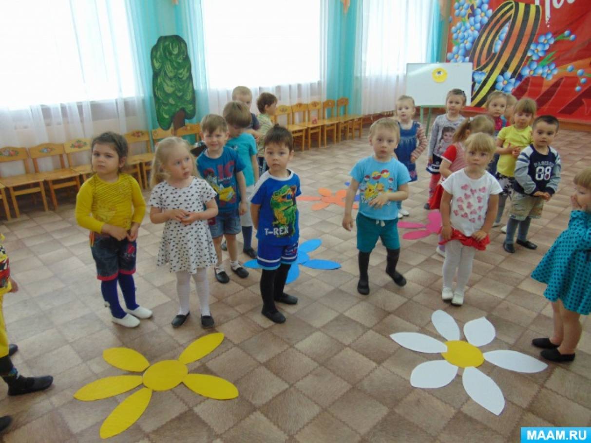 Ясли солнышко сценарий Ясли солнышко сценарий