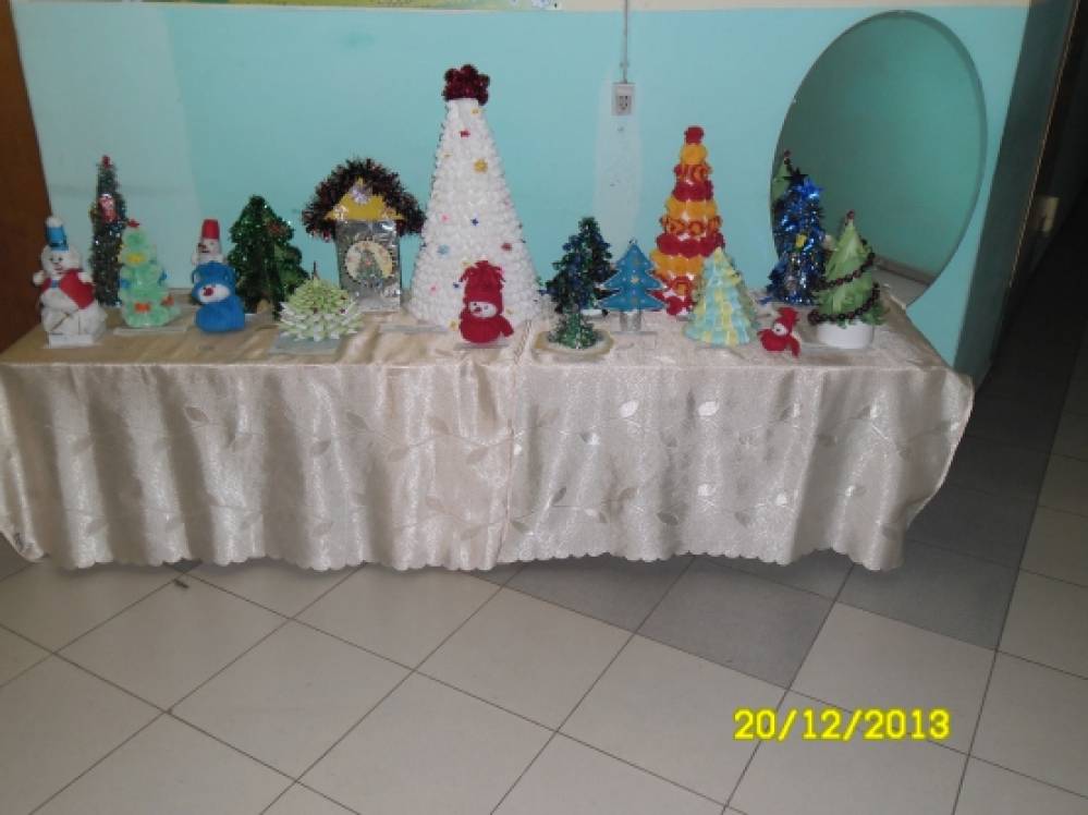 Конкурс «Новогодняя игрушка нашей семьи» Фото Конкурс «Новогодняя игрушка нашей семьи»