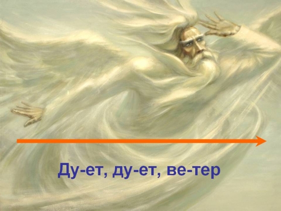 «Дует ветер». Музыкально-дидактическое пособие для развития звуковысотного слуха Фото «Дует ветер». Музыкально-дидактическое пособие для развития звуковысотного слуха