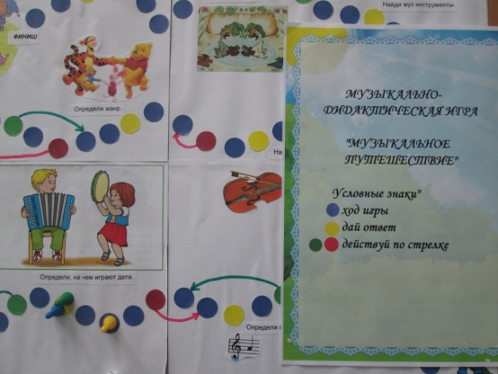 Наглядные дидактические игры своими руками Наглядные дидактические игры своими