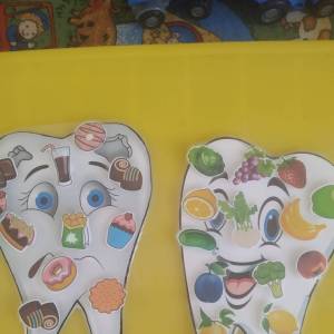 Дидактическая игра «Что полезно, а что вредно для зубов» в средней группе