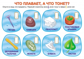 Что плавает, а что тонет? Что плавает, а что тонет?