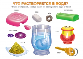 ��� ������������ � ����?