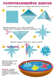 ���� ��������������� ������