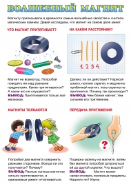 Волшебный магнит, свойства магнита Волшебный магнит, свойства магнита