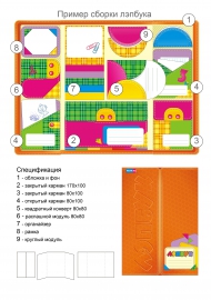 ����� ������ �������. ������� ���������.