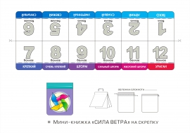 Сила ветра. Мини-книжка для лэпбука Сила ветра. Мини-книжка для лэпбука