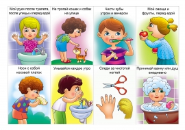 Гигиена для детей в картинках. Карточки для лэпбука на тему здоровья