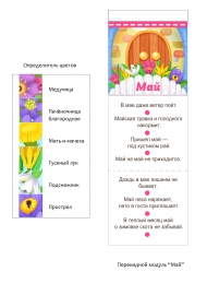 Май. Пословицы и поговорки о мае Май. Пословицы и поговорки о мае