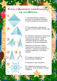 Как сделать снежинку из салфетки? Как сделать снежинку из салфетки?