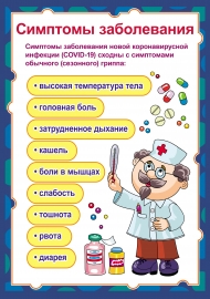 Симптомы заболевания. Плакаты о коронавирусе для детского сада и школ Симптомы заболевания. Плакаты о коронавирусе для детского сада и школ