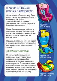 Правила перевозки ребенка в автокресле. Консультация в папке-передвижке