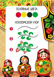 ���������� ������� ��� ����� ��������. ��������� �������-������