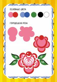 ���������� ����. ��������� ��������� �������� ���������� �������