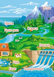 ���� ��������. ������ ����� ������� ��� �����