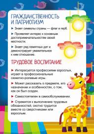 ��� ������ ����� ������� � ������� ������