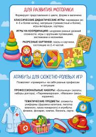 ������� ��� �������� �������� � ���. ����������