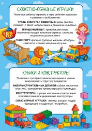 ������� ��� ����� 2 ������� ������. ����������