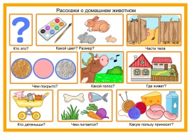 Домашние животные. Составление описательного рассказа по алгоритму (мнемотаблица) Домашние животные. Составление описательного рассказа по алгоритму (мнемотаблица)