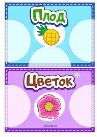 ����� ��������, ������� �� ����. ���� ��� �����