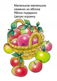 Корзина яблок Корзина яблок