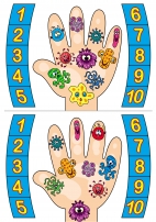 Вирусы и микробы Дидактическая игра Чистые руки