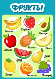 Раскраски простые фрукты и ягоды
