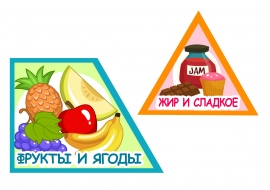 Пирамида здорового питания для детей. Правильное питание